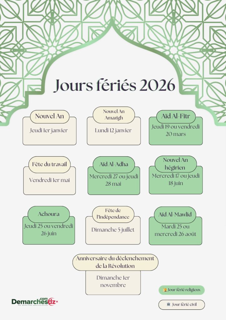 Calendrier 2026 des jours fériés en Algérie : fêtes civiles et religieuses avec leurs dates.