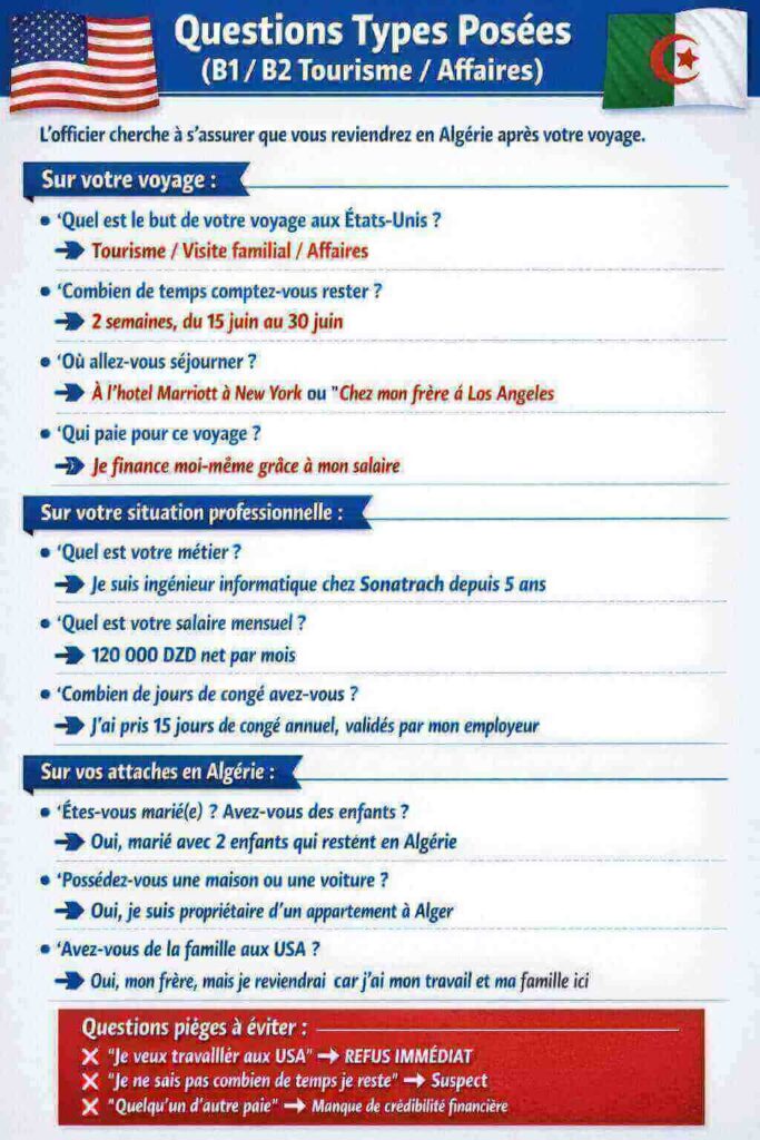 les 12 questions les plus fréquemment posées à l'ambassade d'Alger, avec les réponses que l'officier veut entendre.